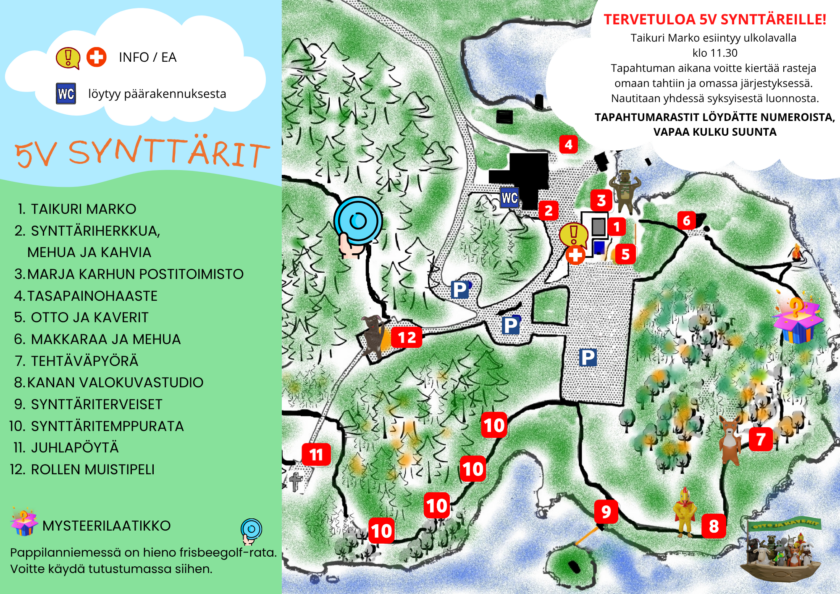 Kartta 5v synttärit